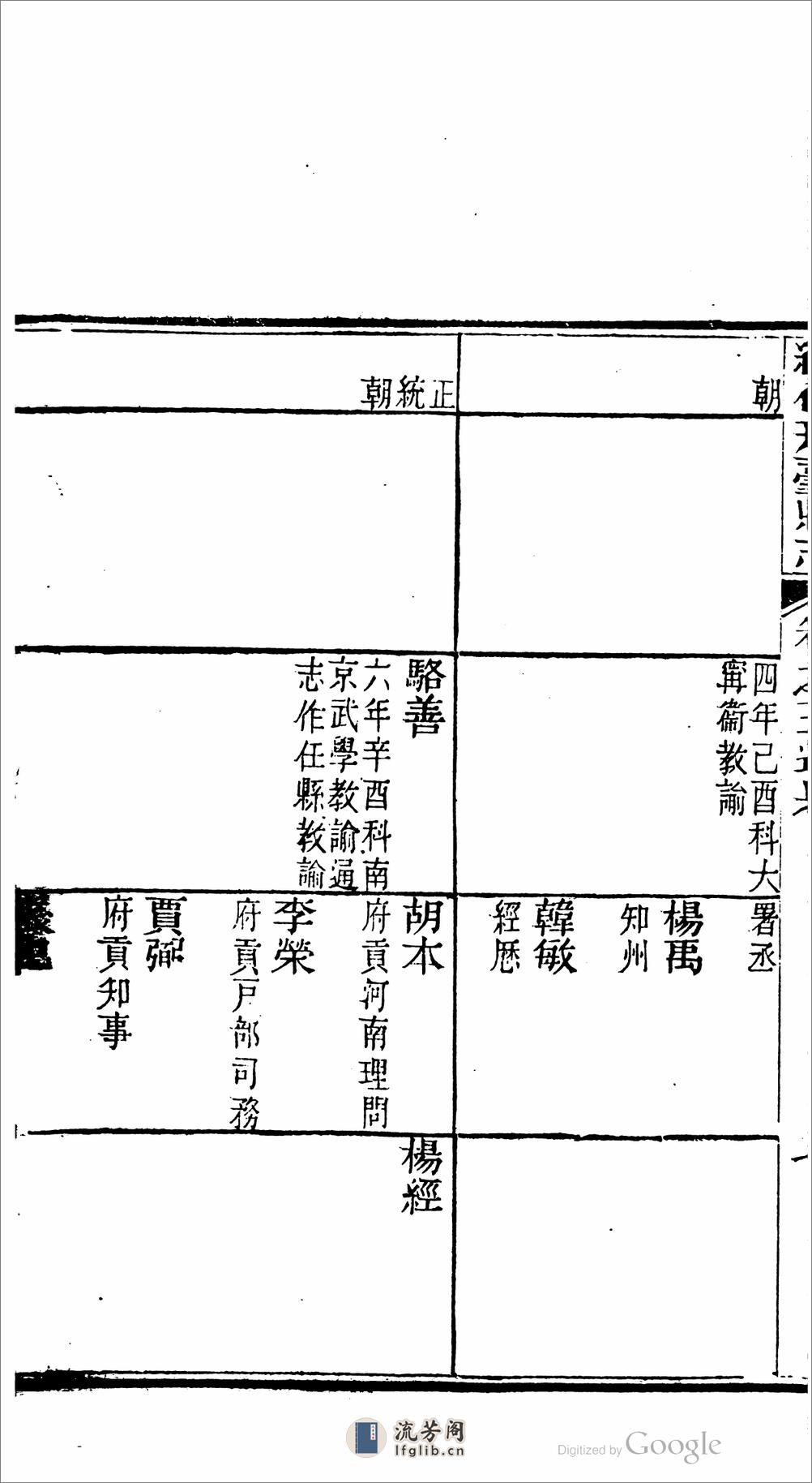 邢台县志.01 - 第16页预览图