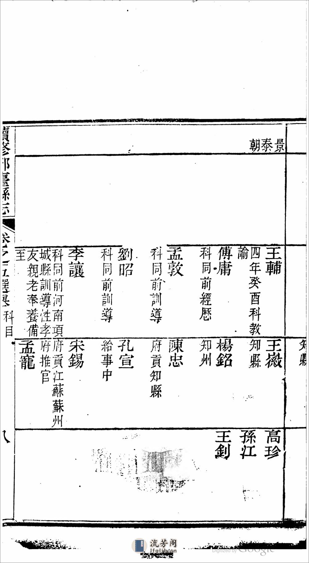 邢台县志.01 - 第17页预览图