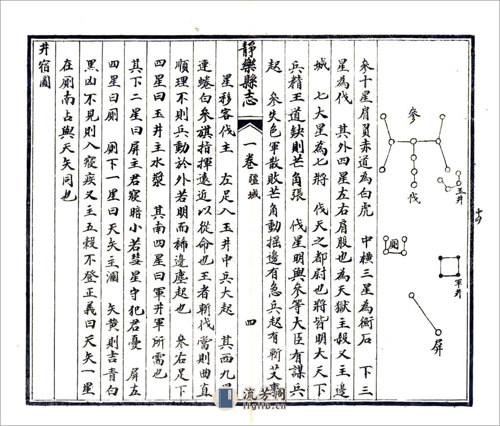 静乐县志（康熙民国石印本） - 第20页预览图