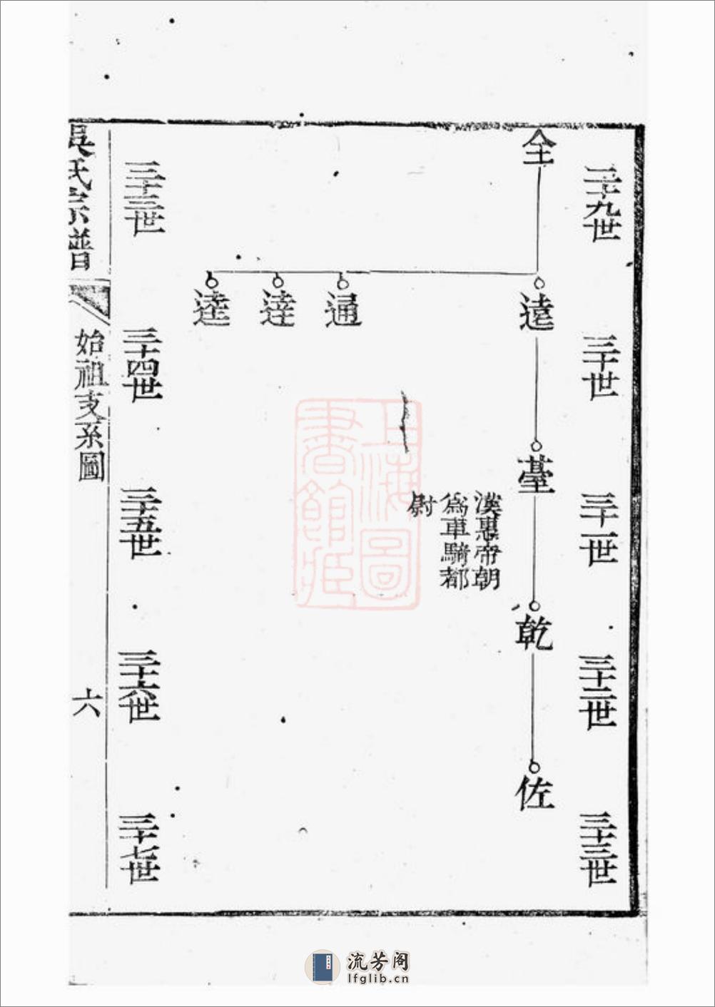 吴氏宗谱：[崇明] - 第12页预览图