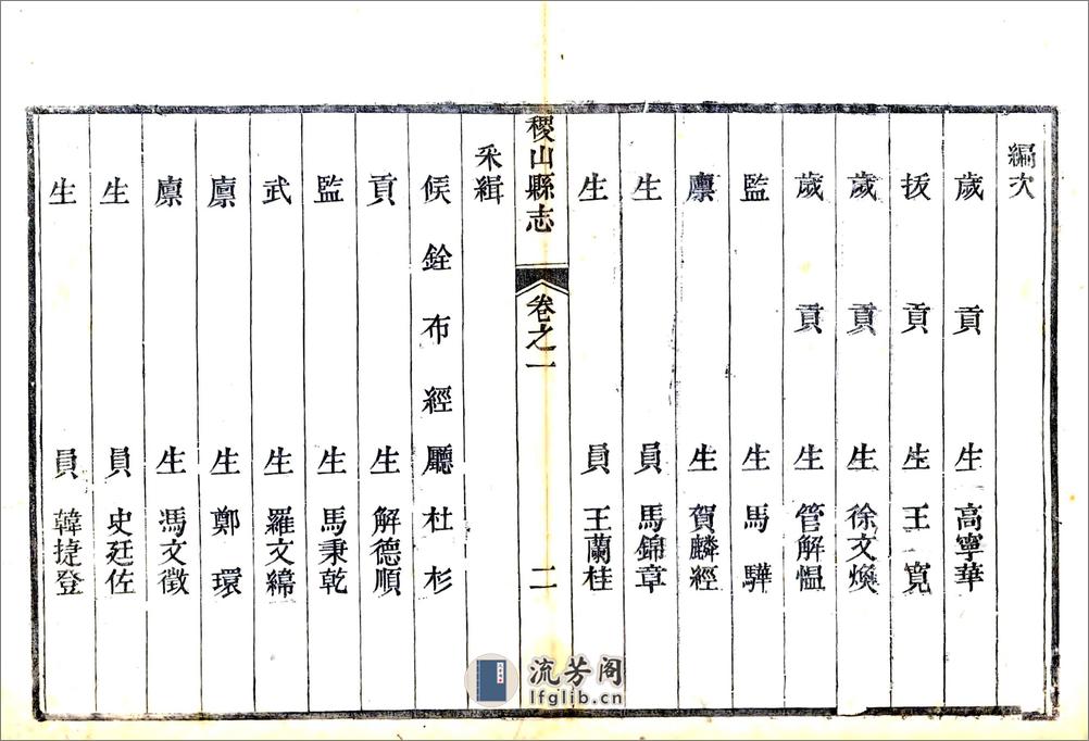 稷山县志（嘉庆） - 第17页预览图