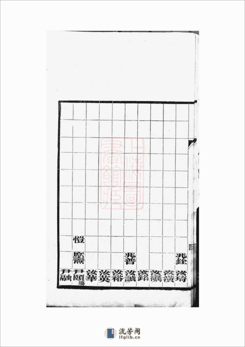 遵义沙滩黎氏家谱：不分卷：[贵州遵义] - 第9页预览图