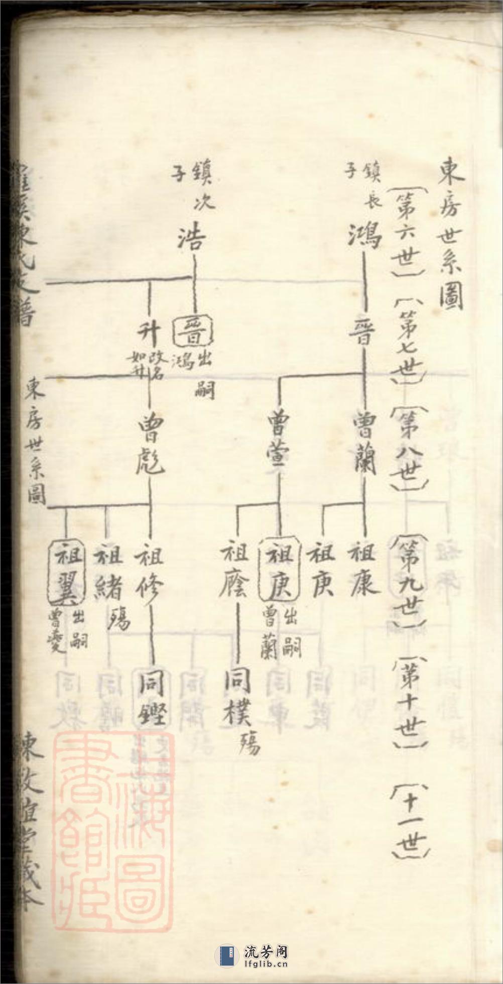 罗溪东阳陈氏支谱：不分卷：[宝山] - 第17页预览图