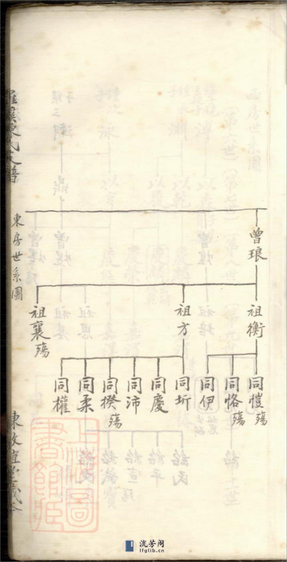 罗溪东阳陈氏支谱：不分卷：[宝山] - 第19页预览图