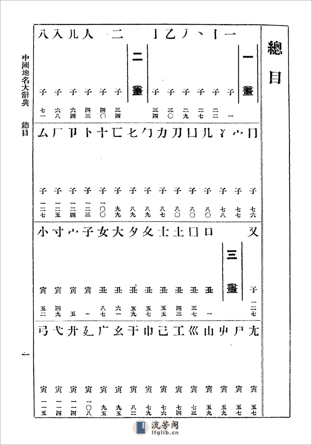 中国地名大辞典·刘钧仁·北平研究院1930 - 第14页预览图