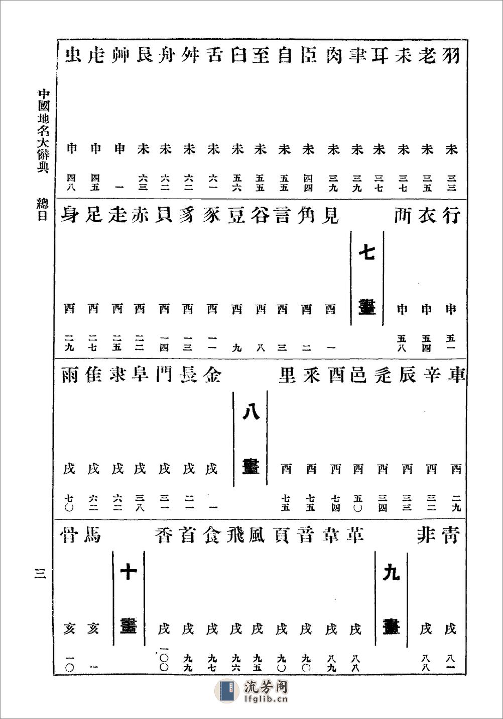 中国地名大辞典·刘钧仁·北平研究院1930 - 第16页预览图