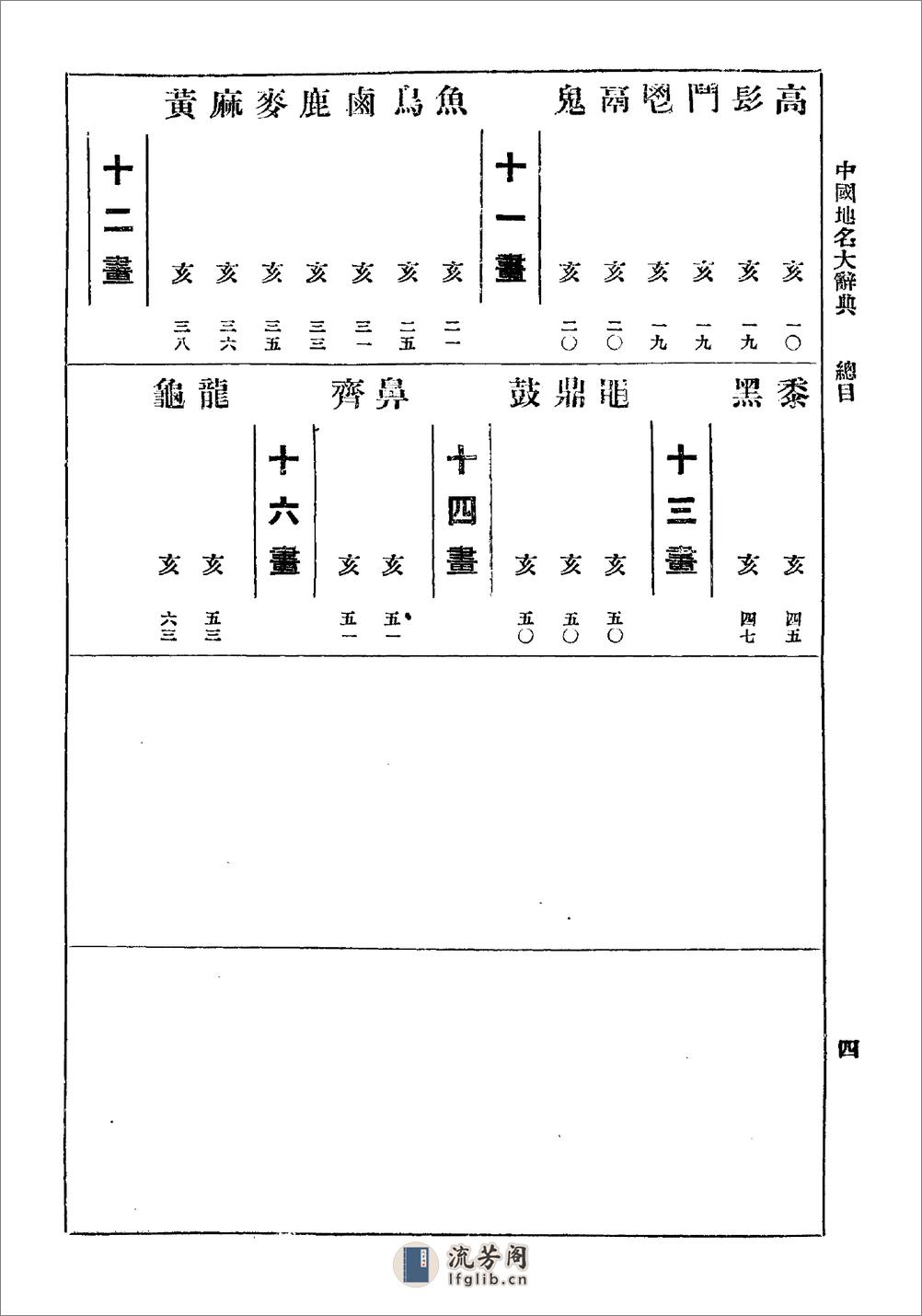 中国地名大辞典·刘钧仁·北平研究院1930 - 第17页预览图