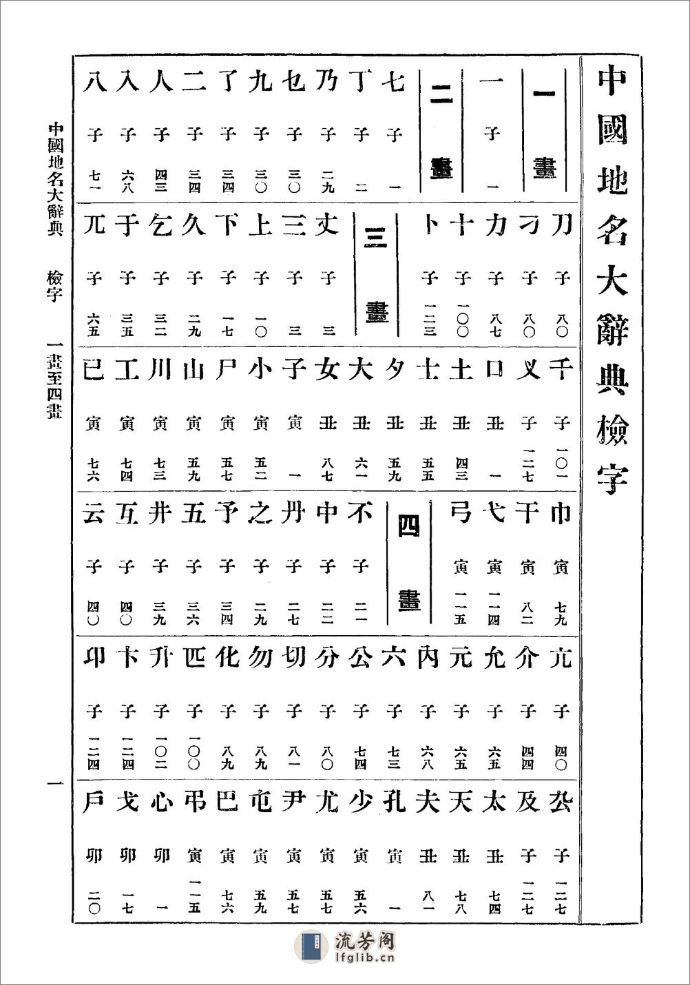 中国地名大辞典·刘钧仁·北平研究院1930 - 第18页预览图