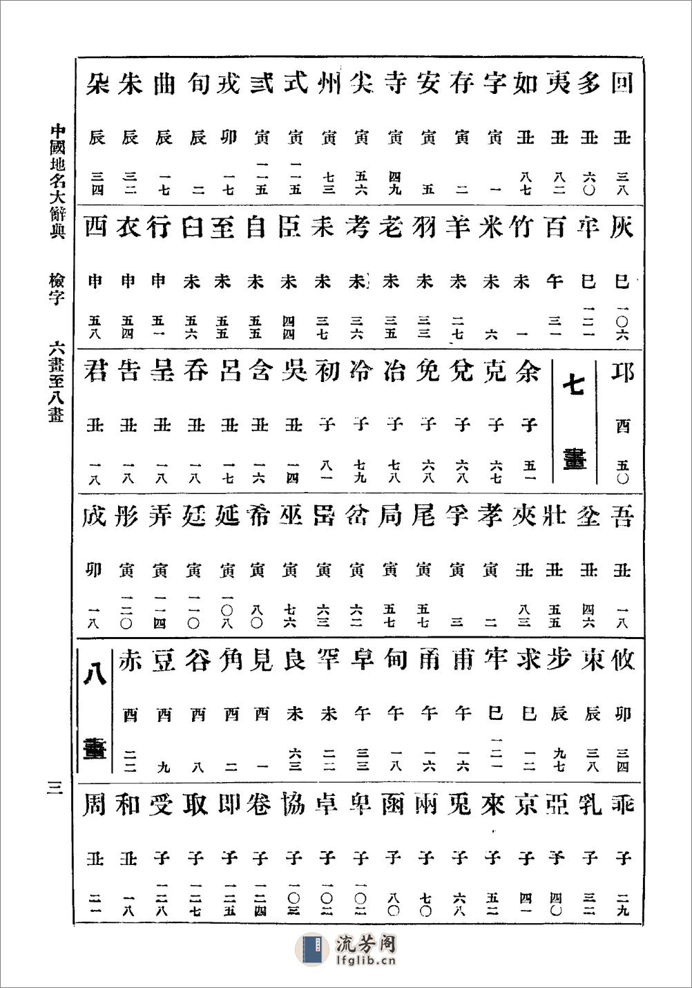 中国地名大辞典·刘钧仁·北平研究院1930 - 第20页预览图
