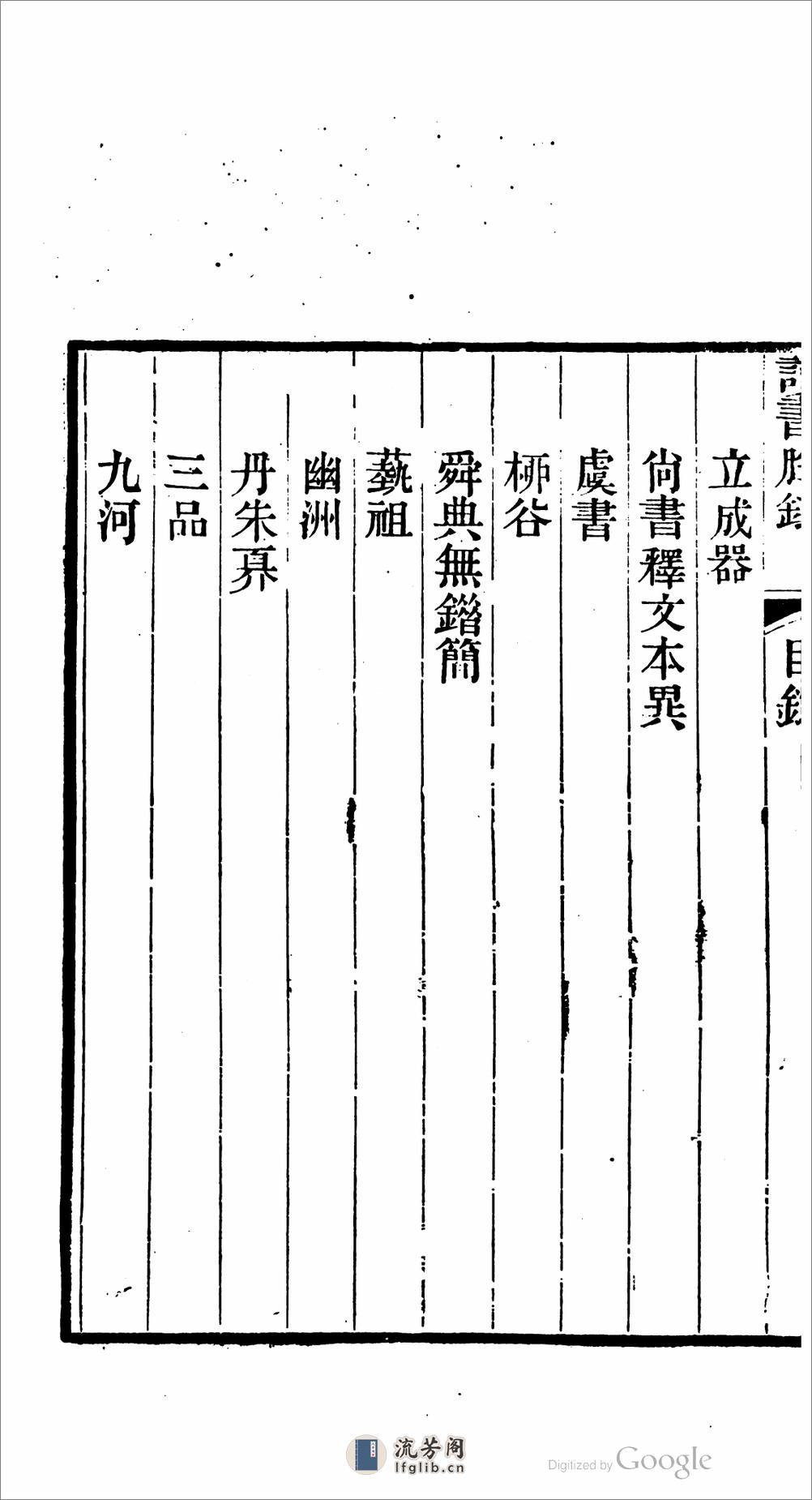 讀書脞錄 - 第10页预览图