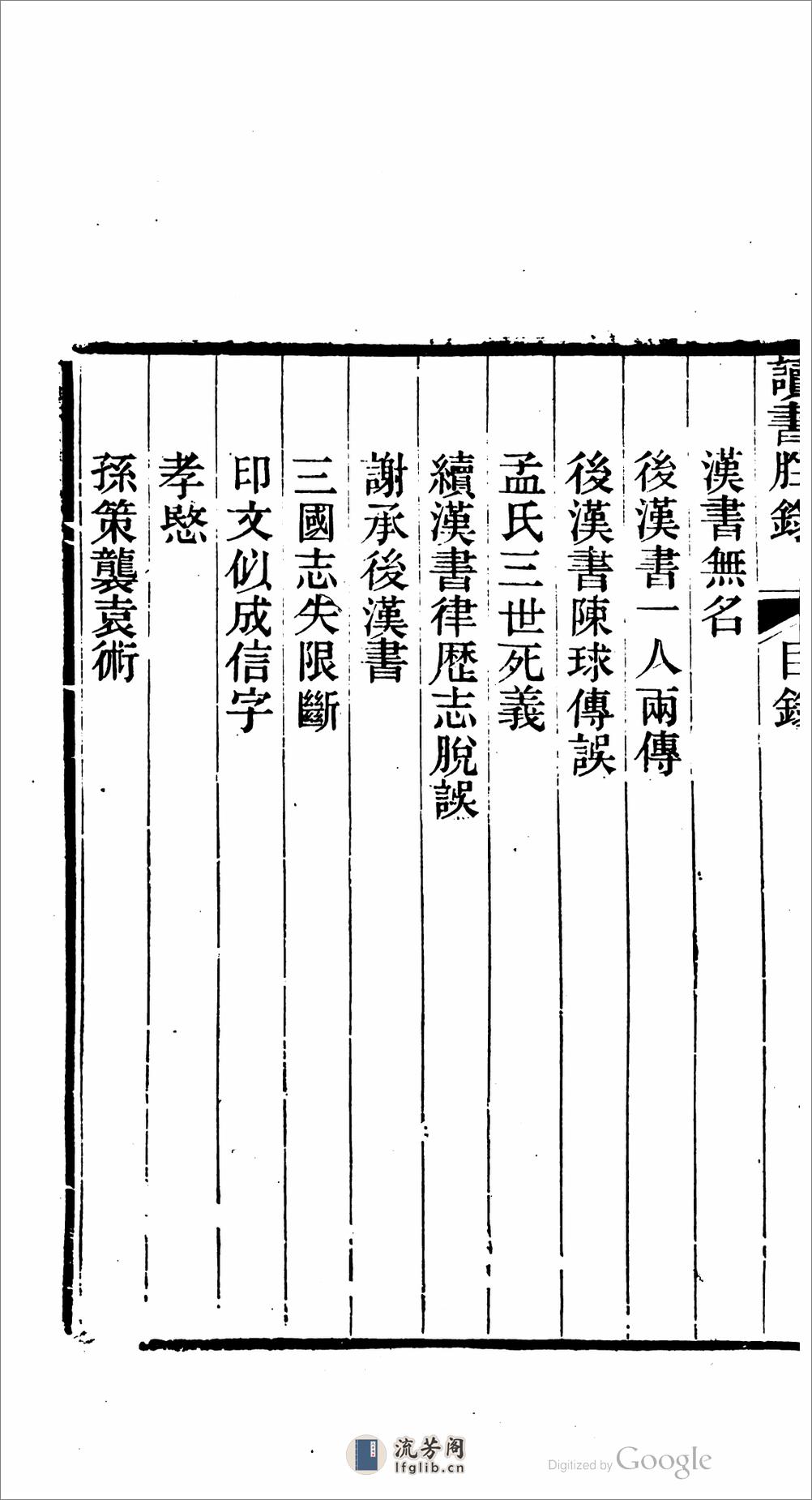 讀書脞錄 - 第20页预览图