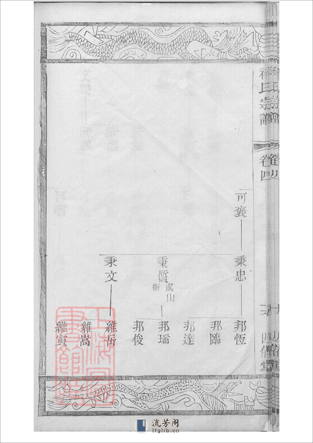 山涡褚氏宗谱：八卷：[江苏常州] - 第19页预览图