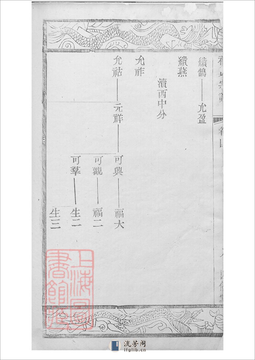 山涡褚氏宗谱：八卷：[江苏常州] - 第3页预览图