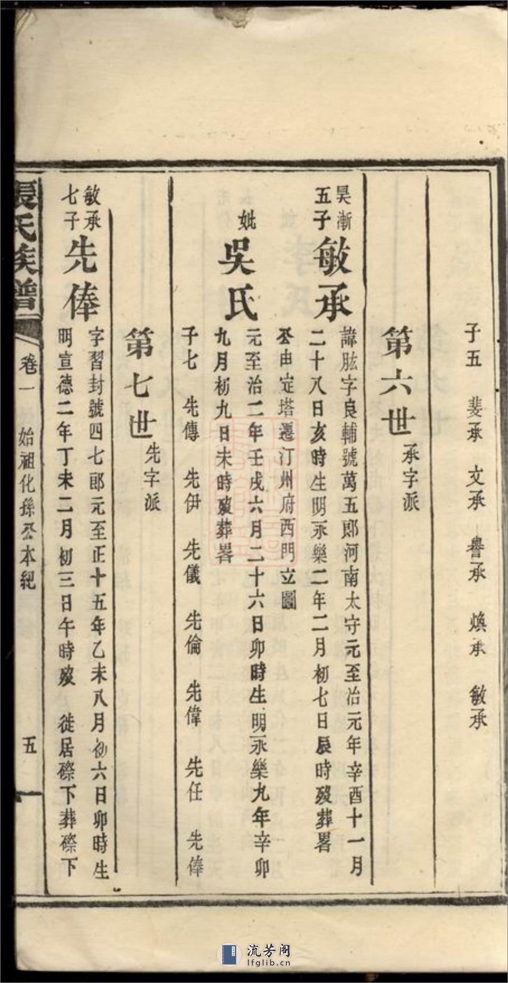 良源张氏族谱：[湖南浏阳] - 第11页预览图