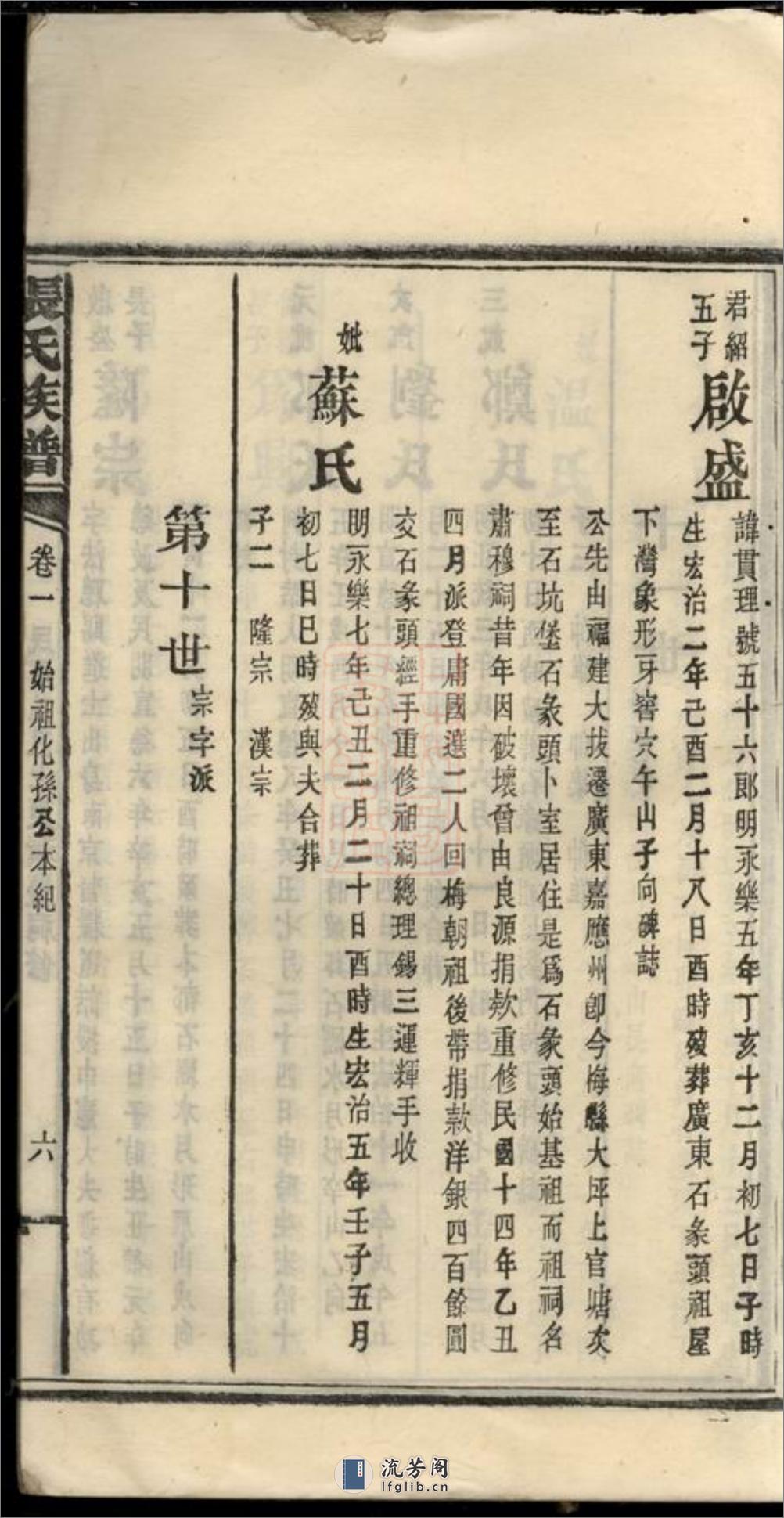 良源张氏族谱：[湖南浏阳] - 第13页预览图