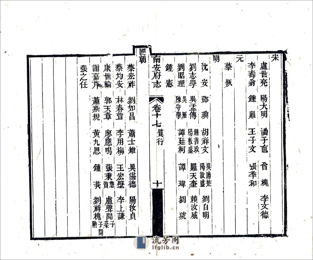 南安府志（光绪）卷17-32 - 第11页预览图