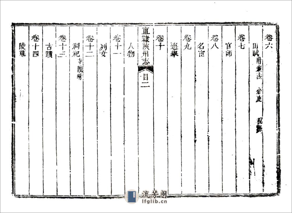 重修直隶陕州志（乾隆） - 第20页预览图
