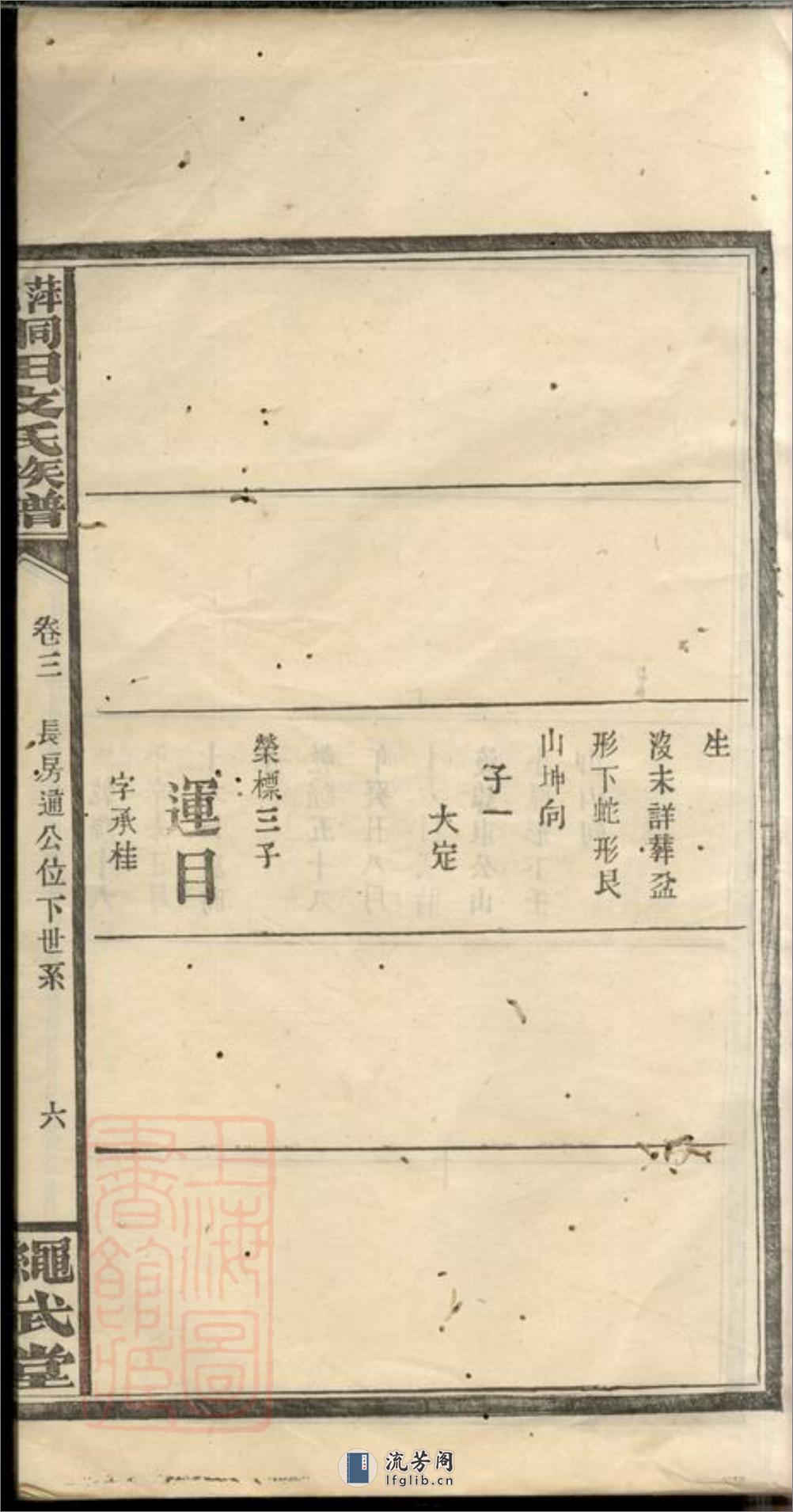萍北桐田文氏族谱：[萍乡] - 第13页预览图