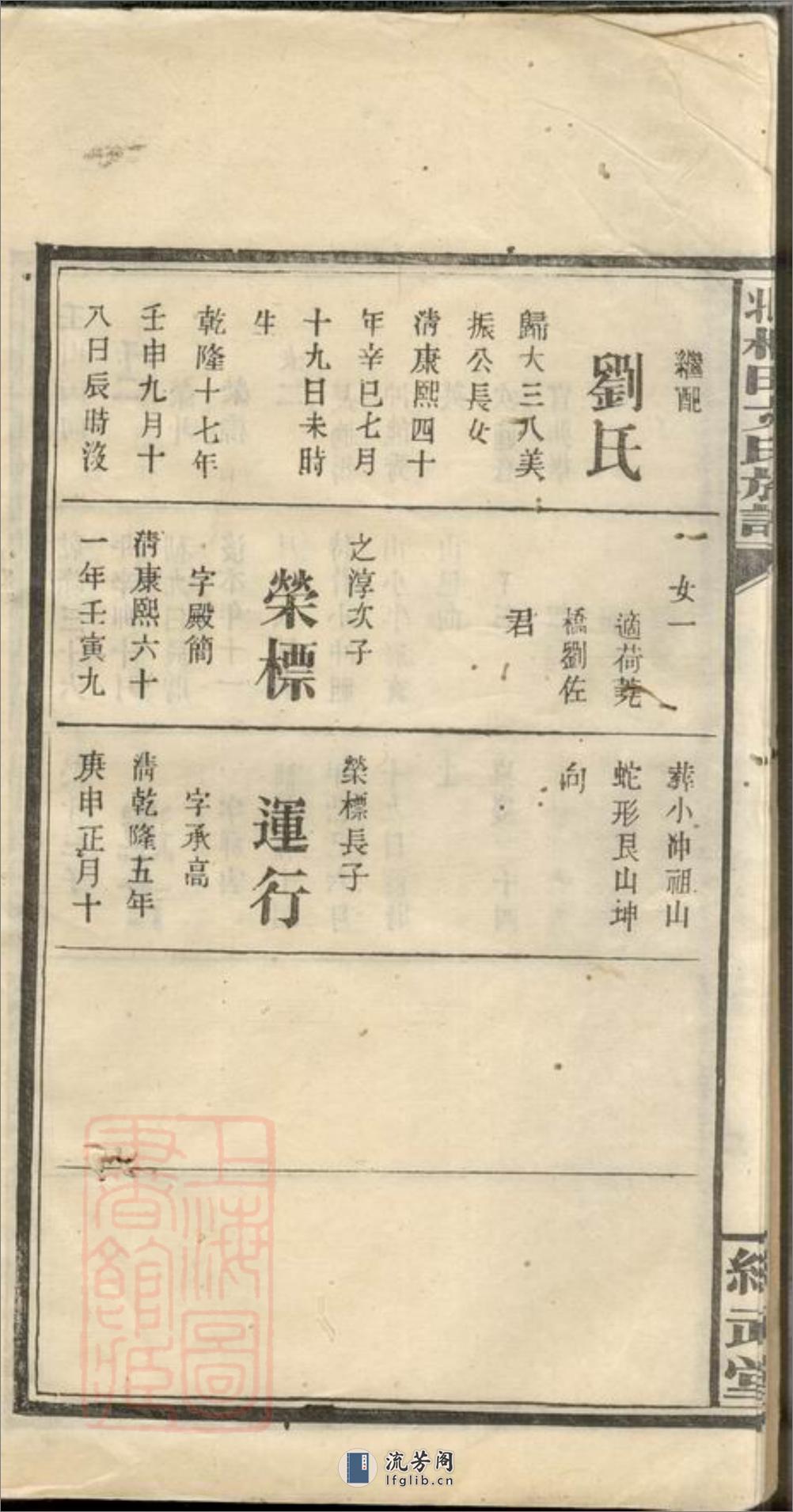 萍北桐田文氏族谱：[萍乡] - 第8页预览图