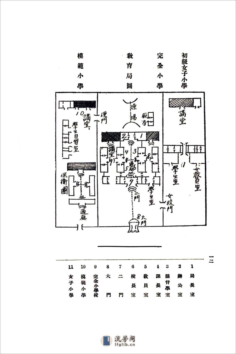 林西县志（民国） - 第14页预览图