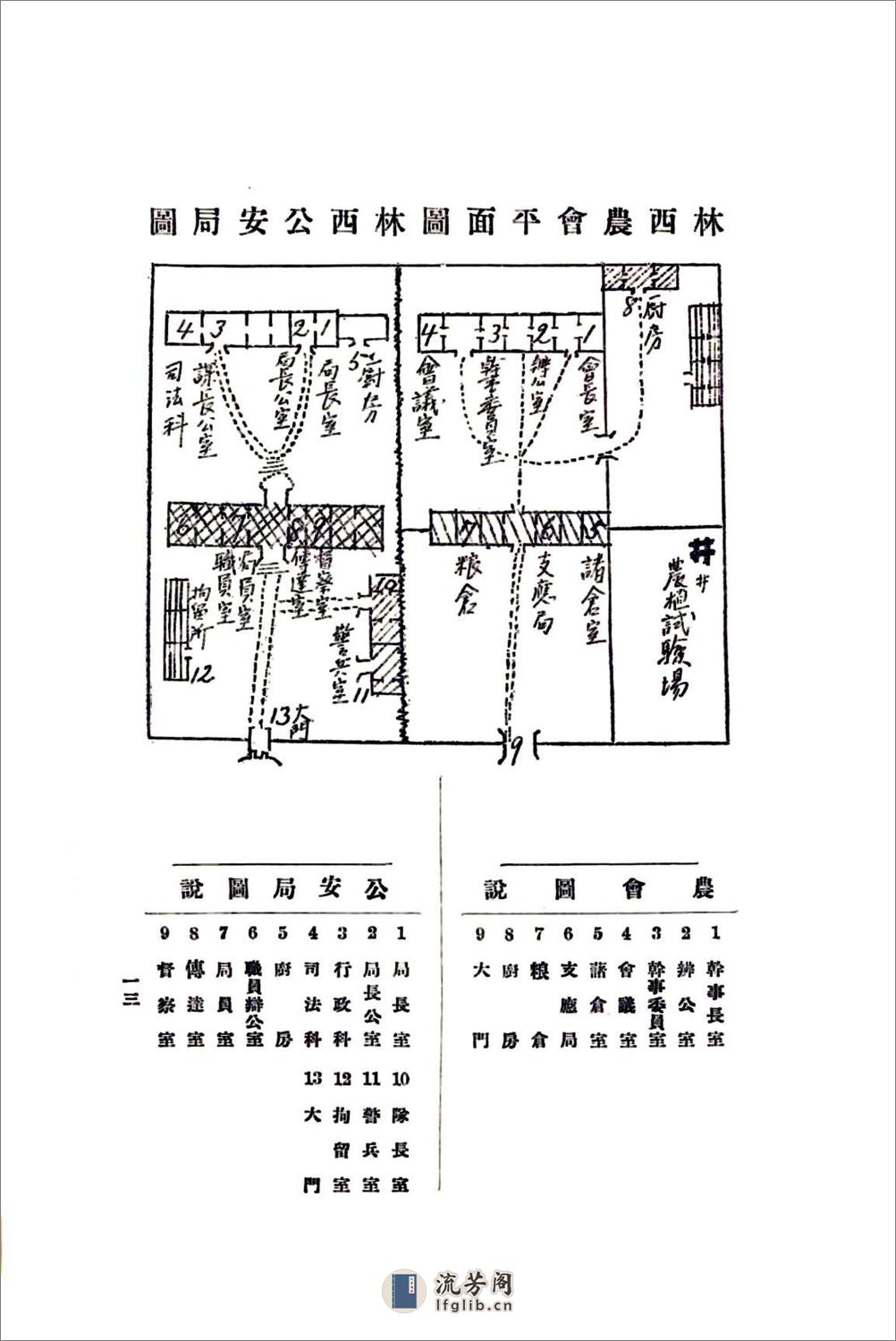 林西县志（民国） - 第15页预览图