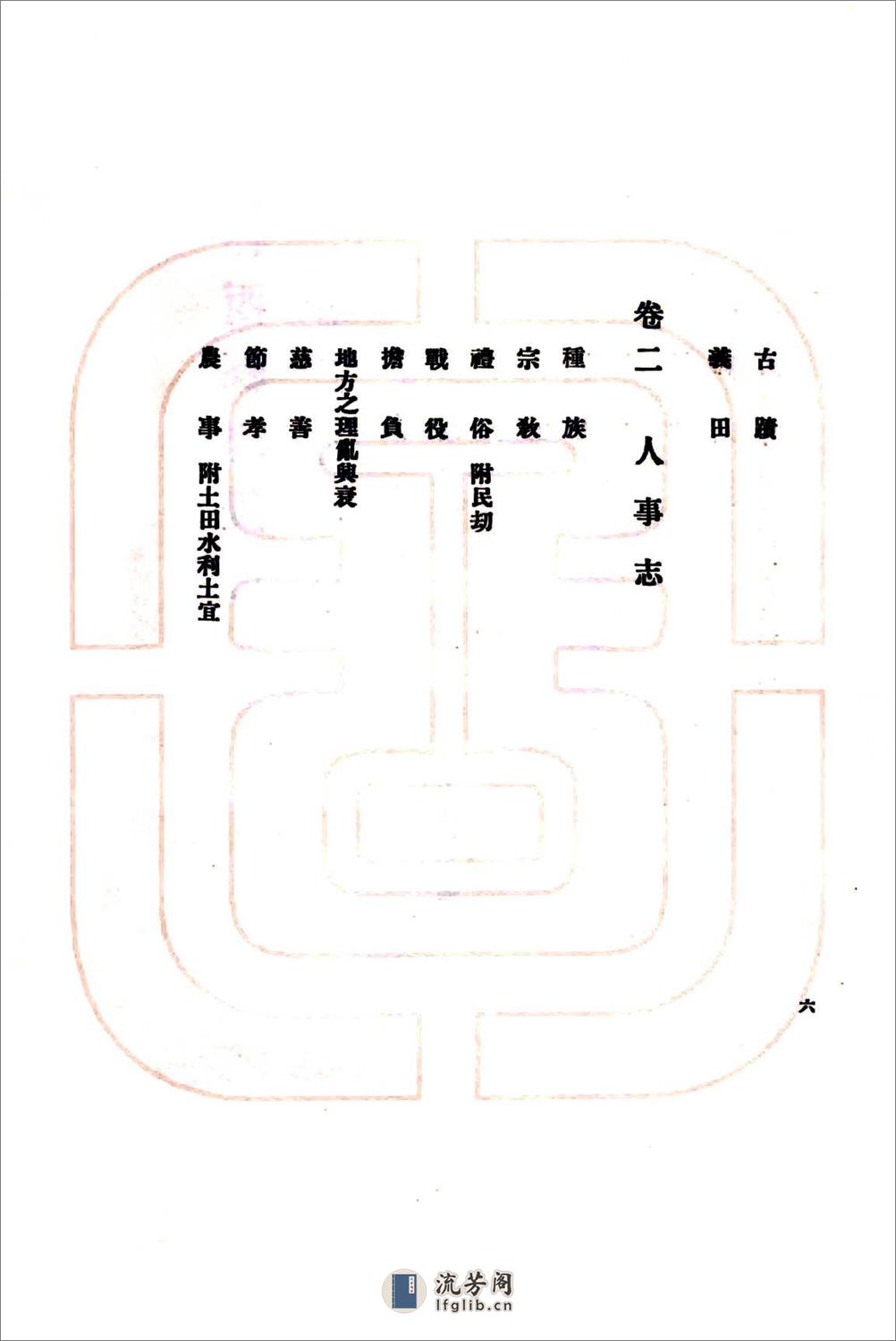 林西县志（民国） - 第9页预览图