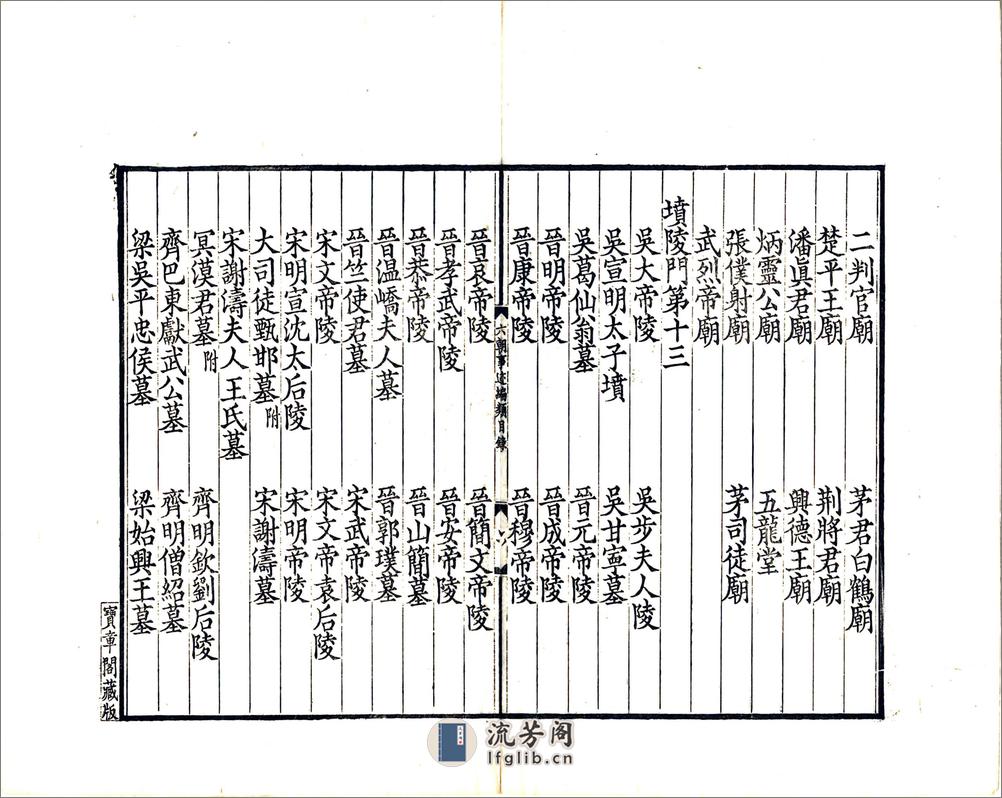 六朝事迹编类（宋绍兴光绪刻本） - 第10页预览图