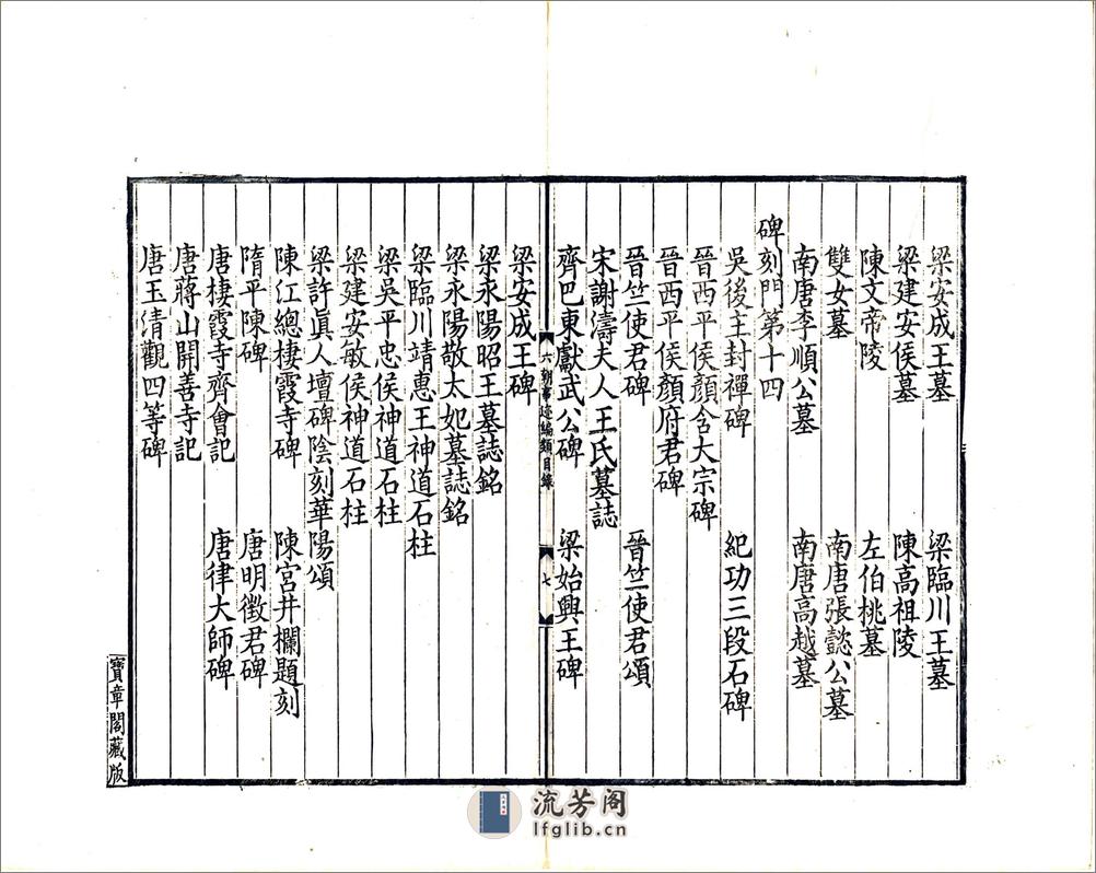 六朝事迹编类（宋绍兴光绪刻本） - 第11页预览图