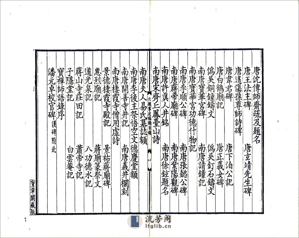 六朝事迹编类（宋绍兴光绪刻本） - 第12页预览图