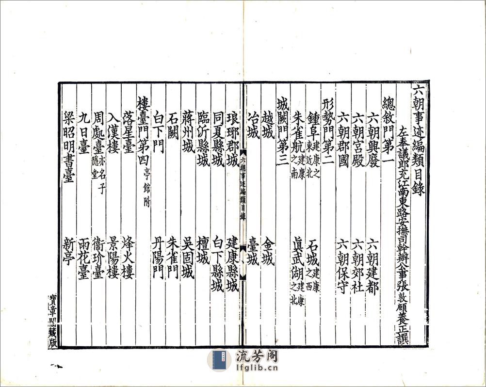 六朝事迹编类（宋绍兴光绪刻本） - 第5页预览图