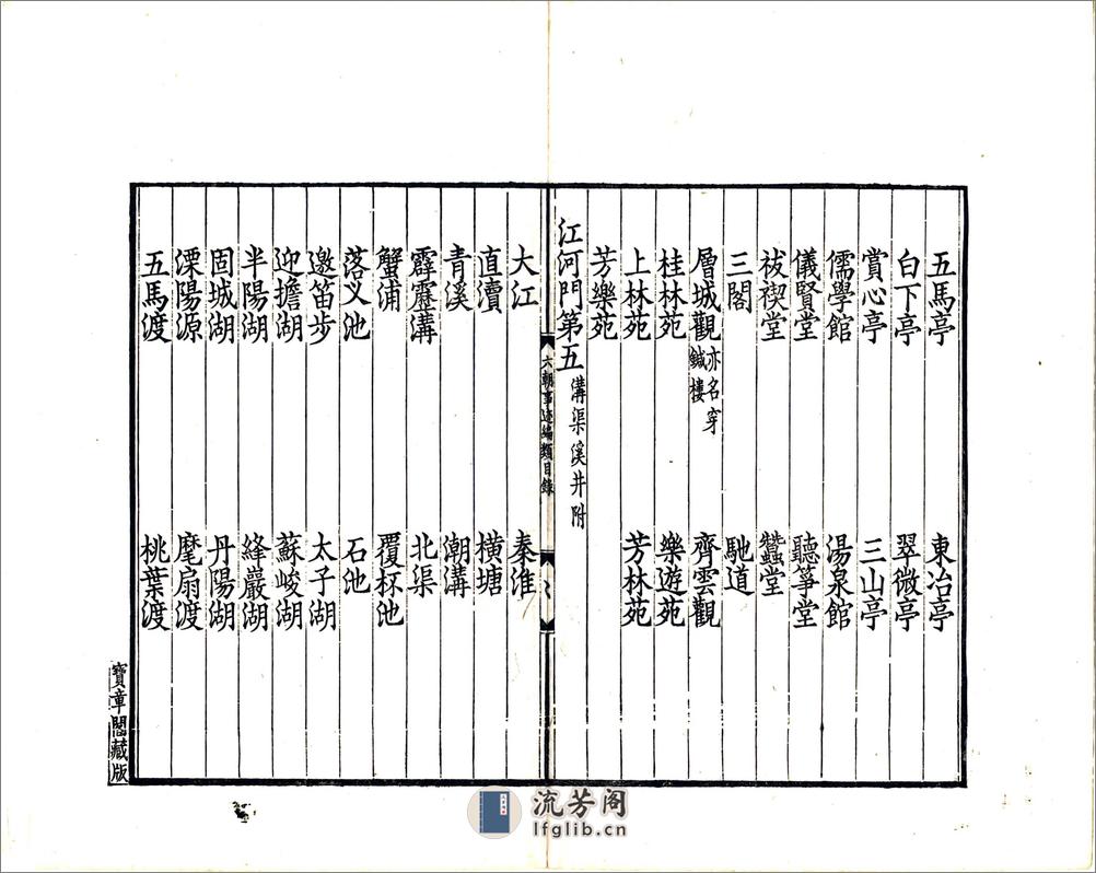 六朝事迹编类（宋绍兴光绪刻本） - 第6页预览图