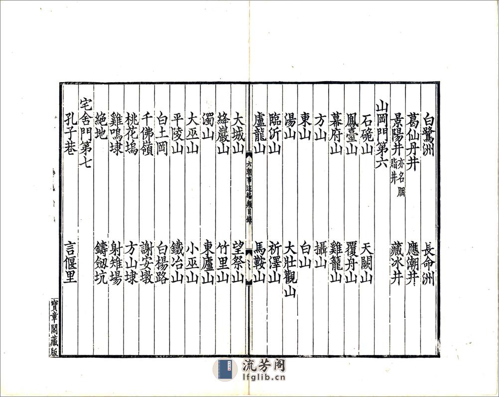 六朝事迹编类（宋绍兴光绪刻本） - 第7页预览图