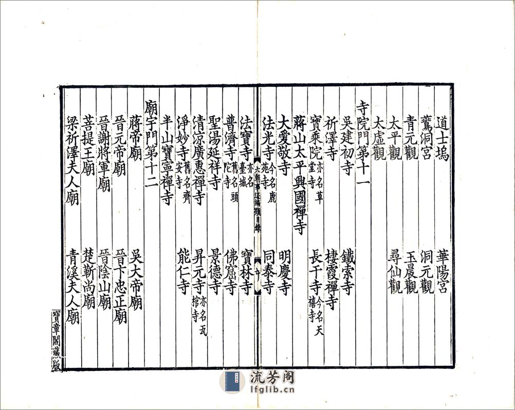 六朝事迹编类（宋绍兴光绪刻本） - 第9页预览图