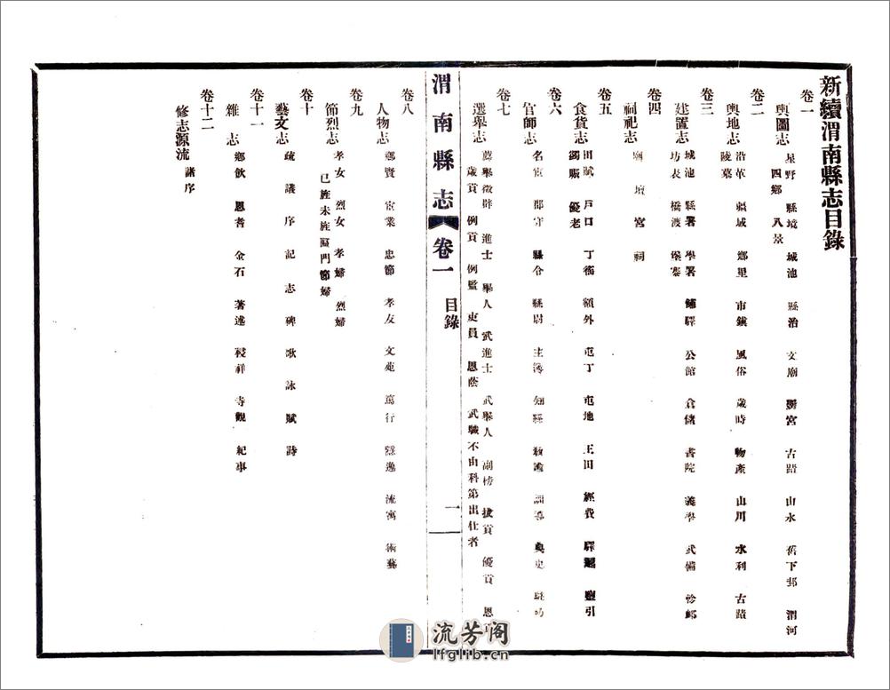 新续渭南县志（光绪民国铅印本） - 第14页预览图