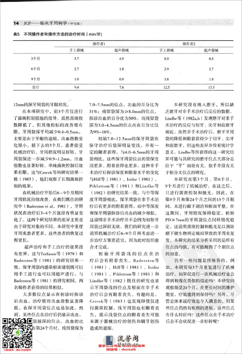 临床牙周病学++牙周非手术治疗专辑 - 第20页预览图