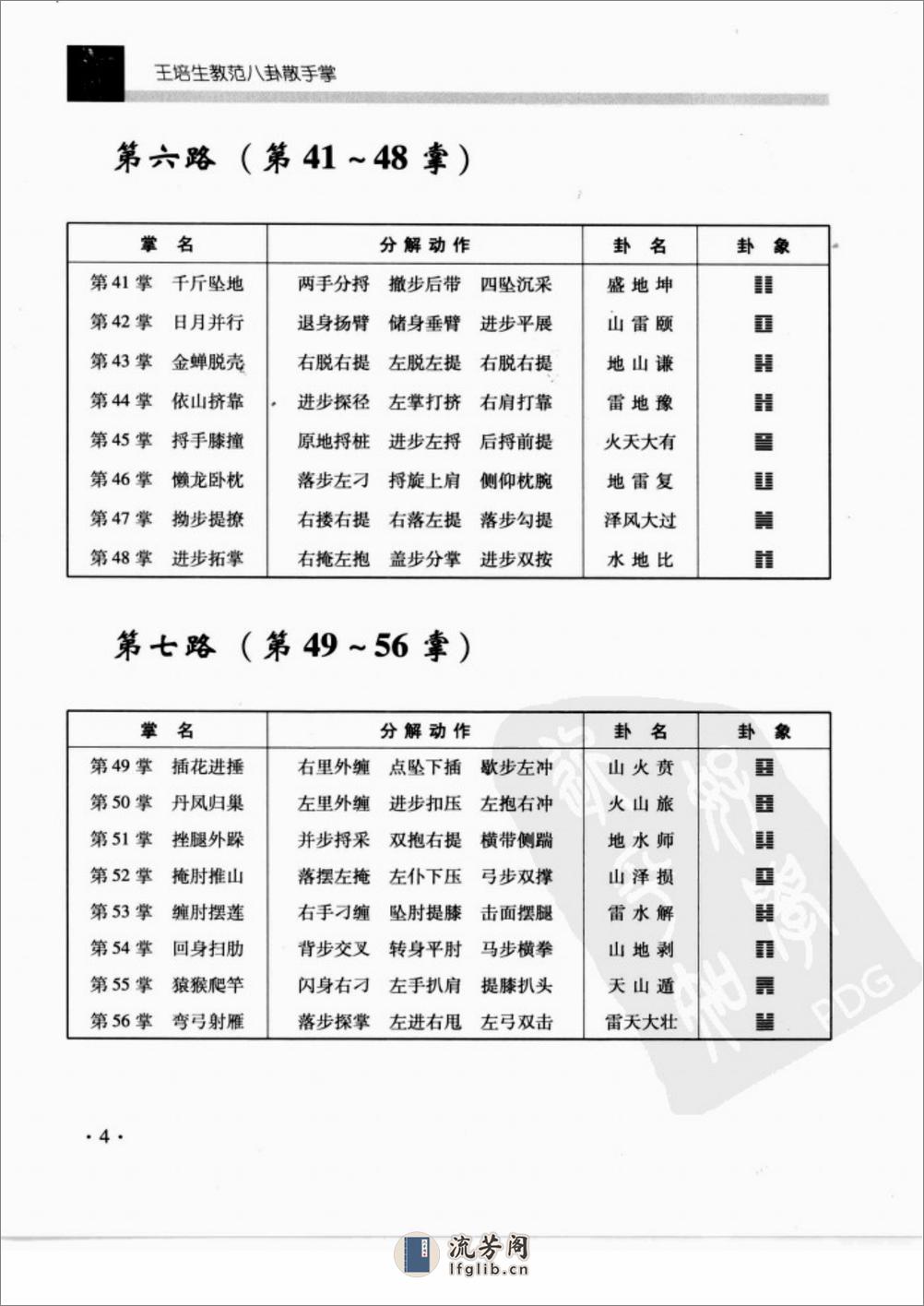 《王培生教范八卦散手掌》张耀忠、茹世保 - 第7页预览图