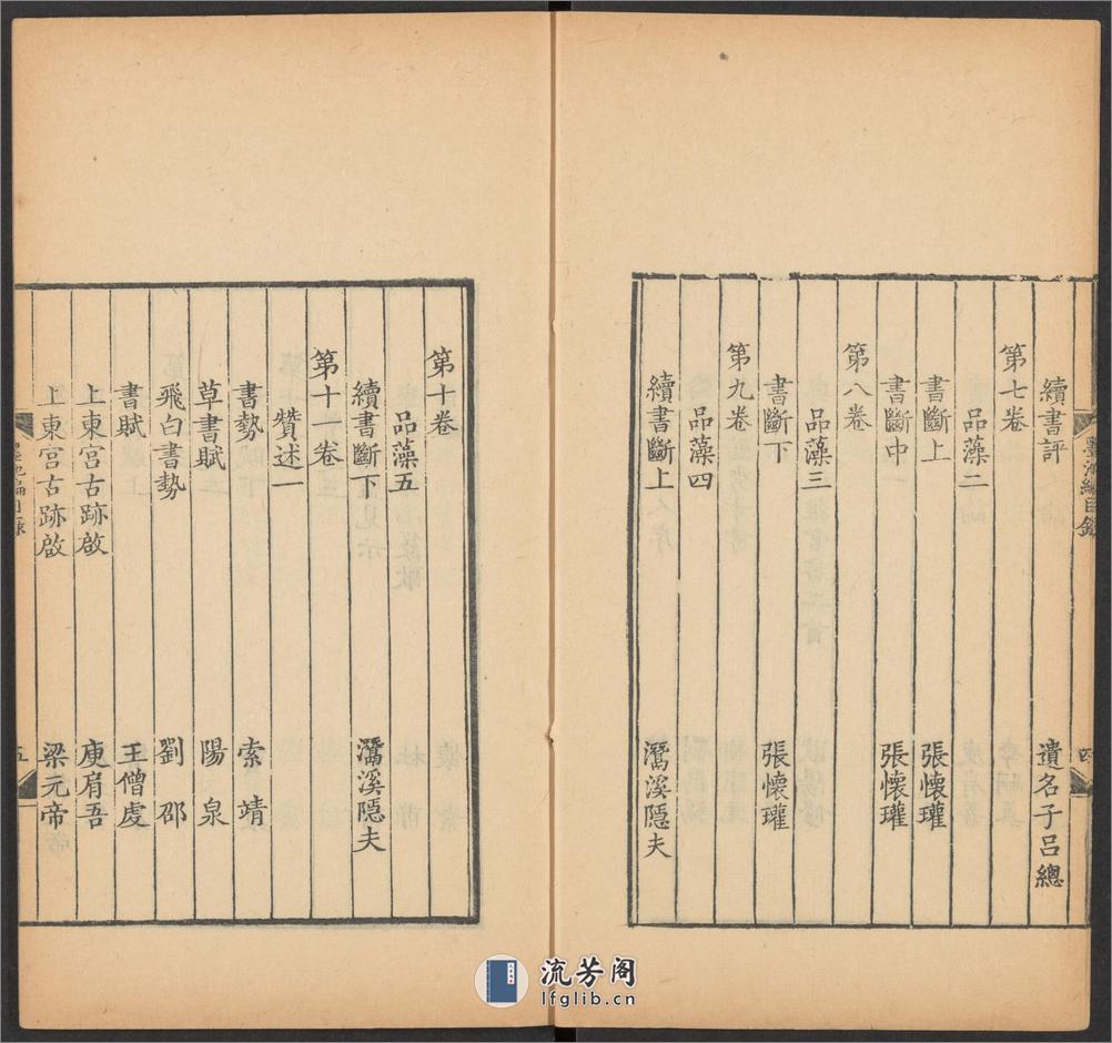 墨池编.二十卷.宋.朱长文编.附印典八卷.清雍正时期就闲堂精写刻本 - 第13页预览图