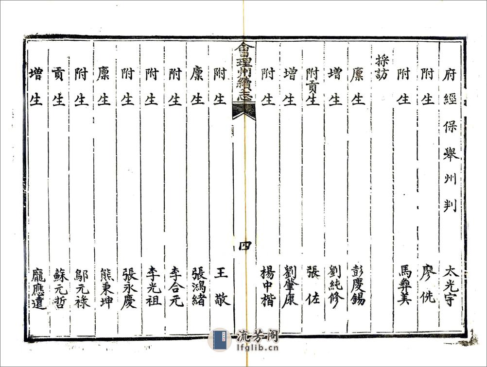 会理州续志（光绪） - 第5页预览图