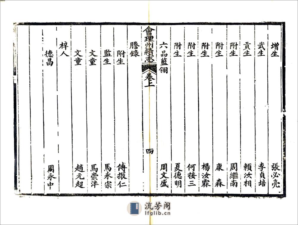 会理州续志（光绪） - 第6页预览图