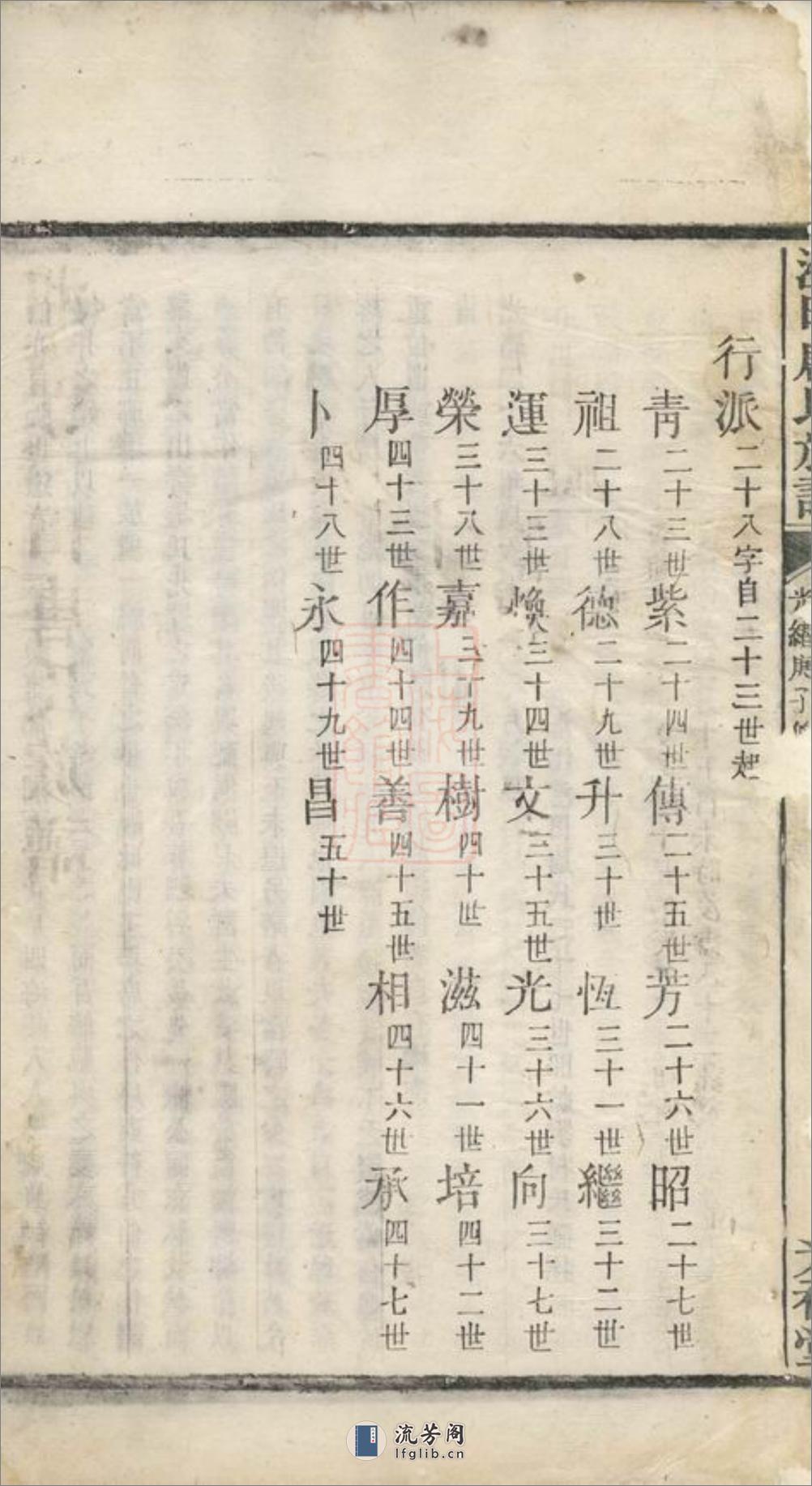 湘潭淦田唐氏族谱：不分卷 - 第6页预览图