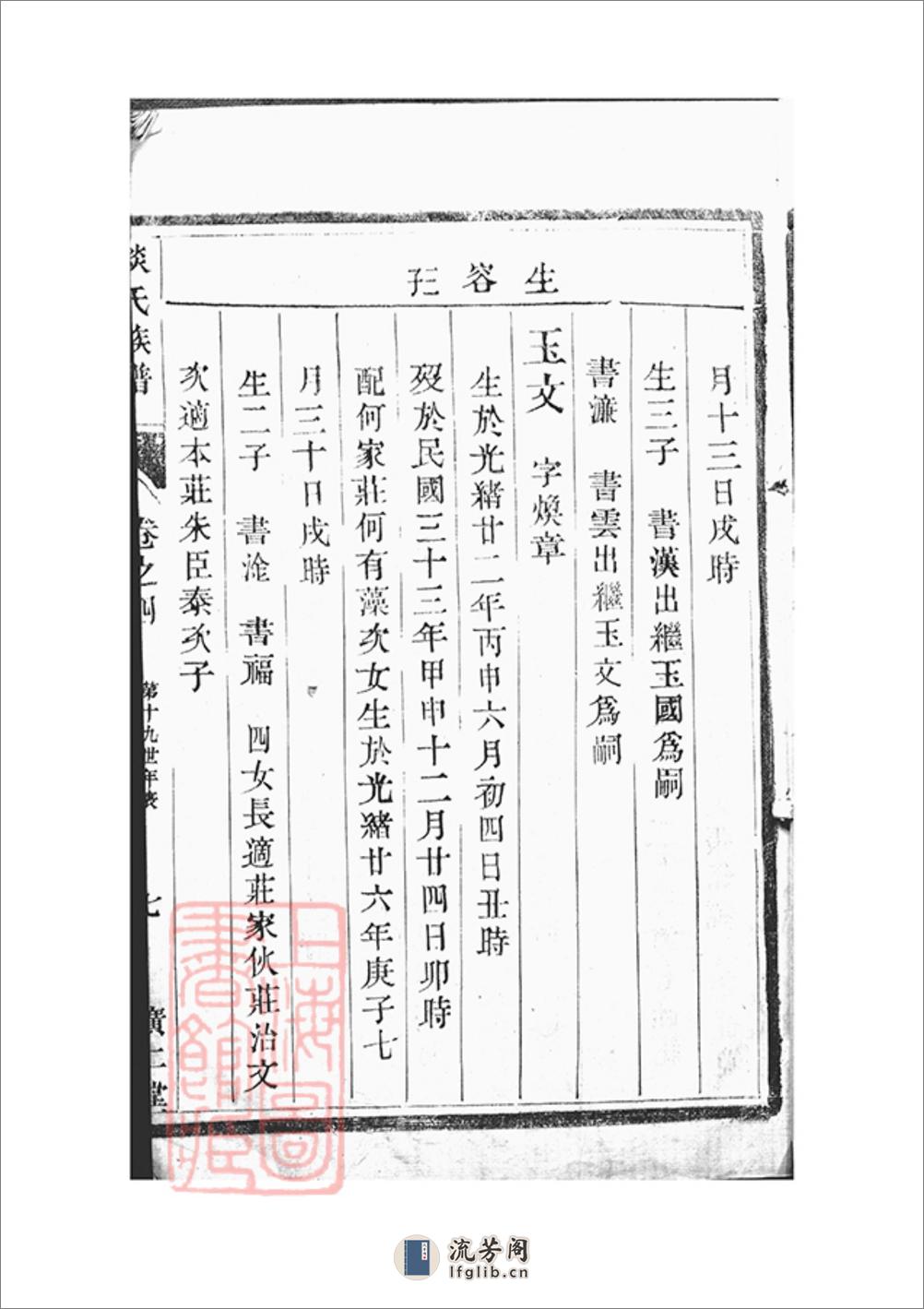 维扬邗东谈氏重修族谱：[扬州] - 第15页预览图