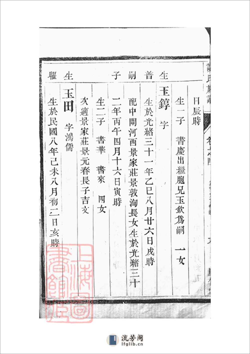 维扬邗东谈氏重修族谱：[扬州] - 第20页预览图