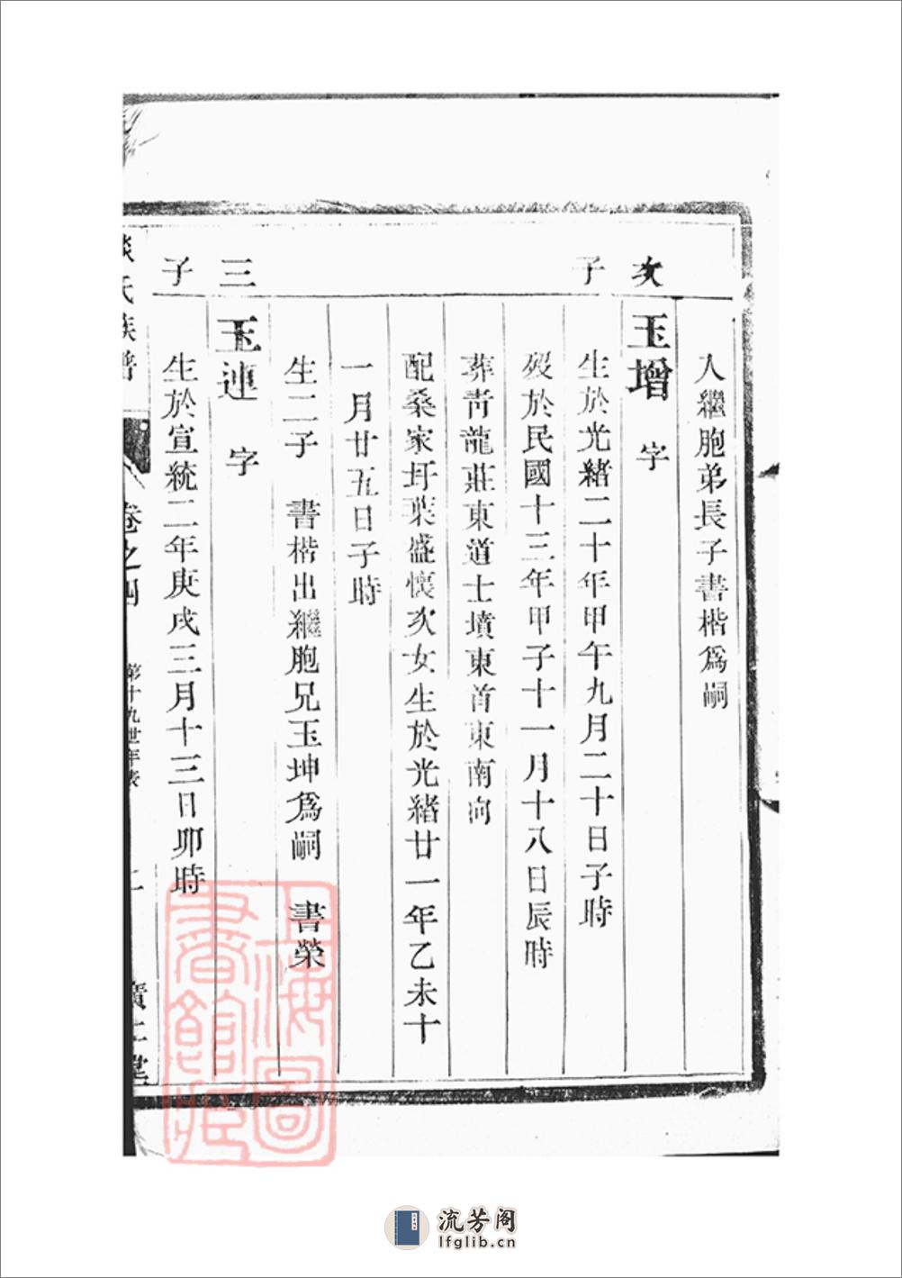 维扬邗东谈氏重修族谱：[扬州] - 第5页预览图