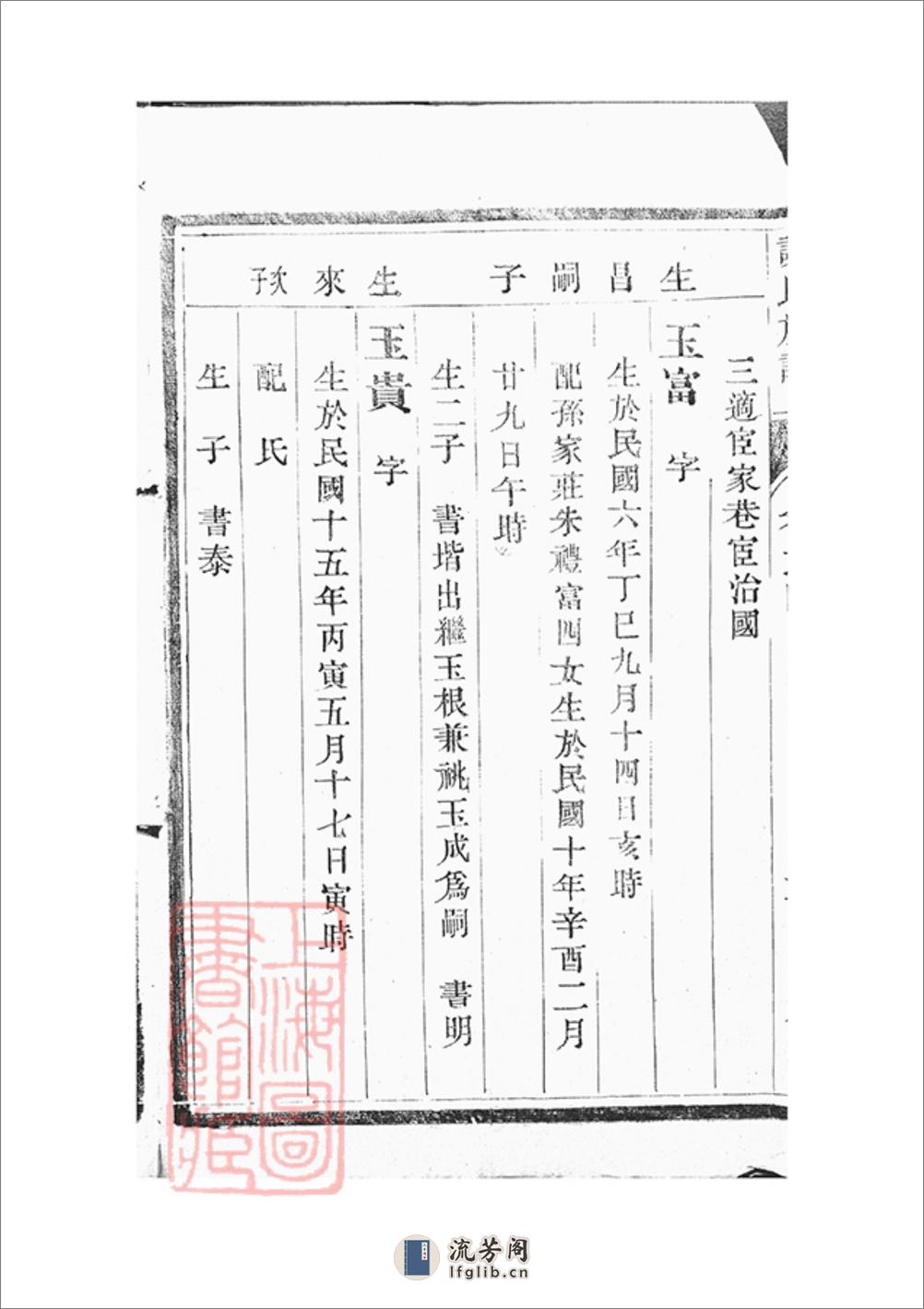 维扬邗东谈氏重修族谱：[扬州] - 第8页预览图