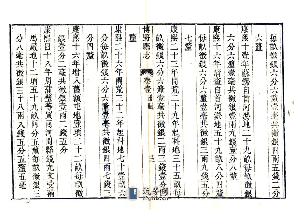 博野县志（乾隆） - 第13页预览图