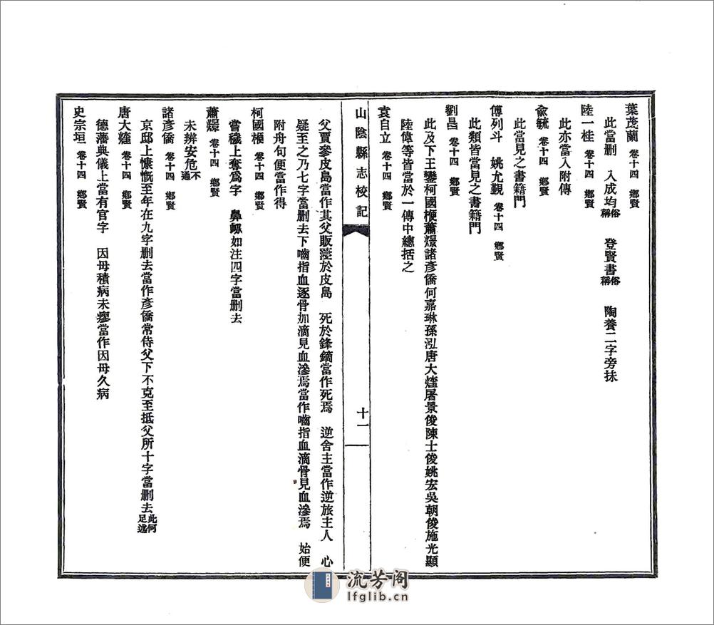 山阴县志校记（民国） - 第13页预览图