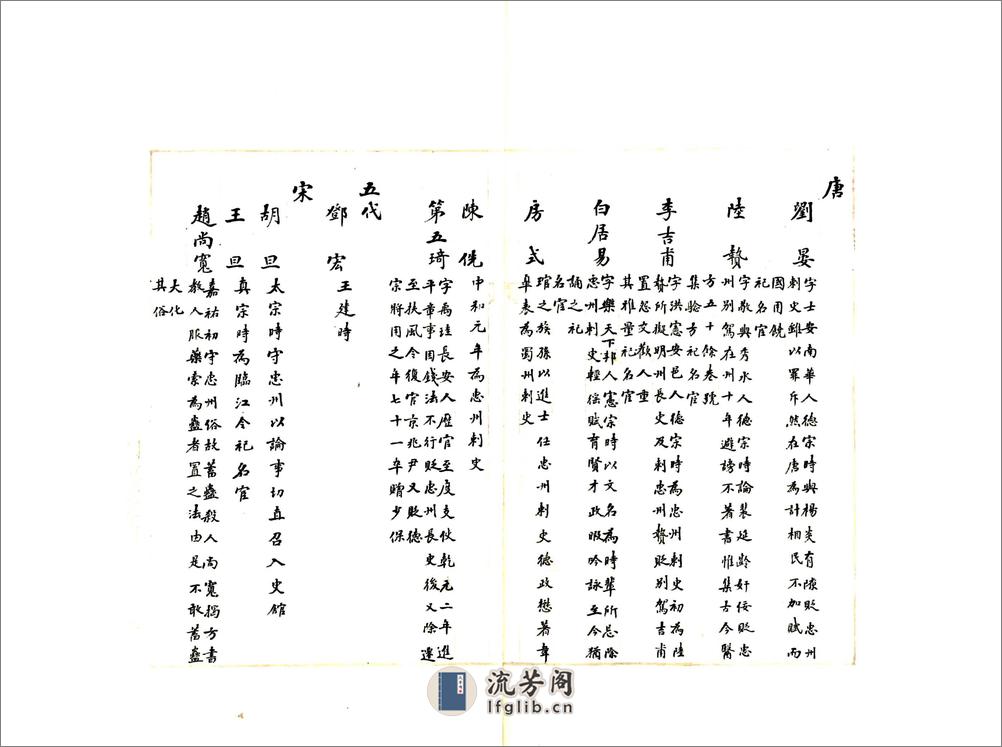 忠州志（乾隆） - 第16页预览图