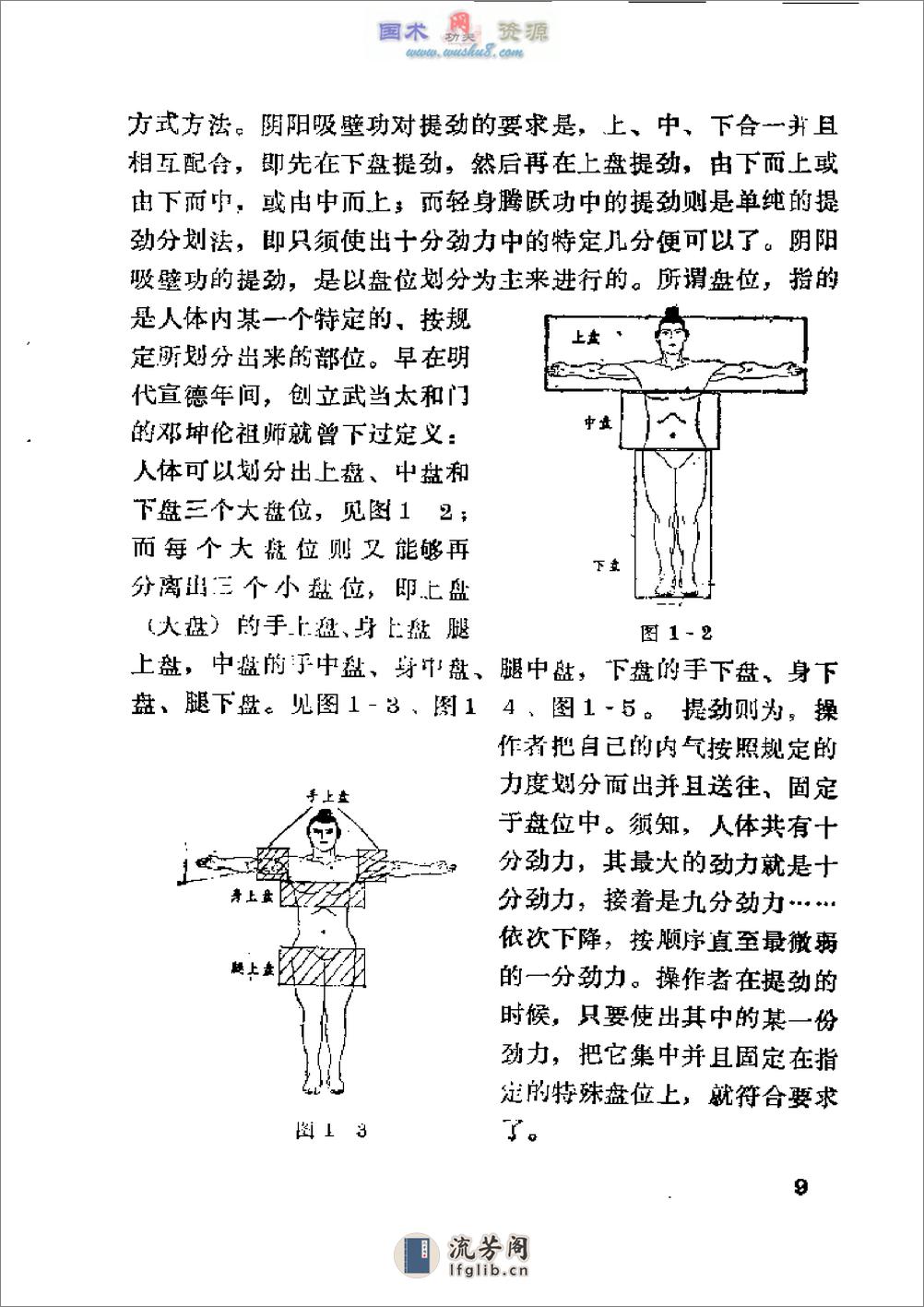 [阴阳吸壁功].范克平 - 第13页预览图