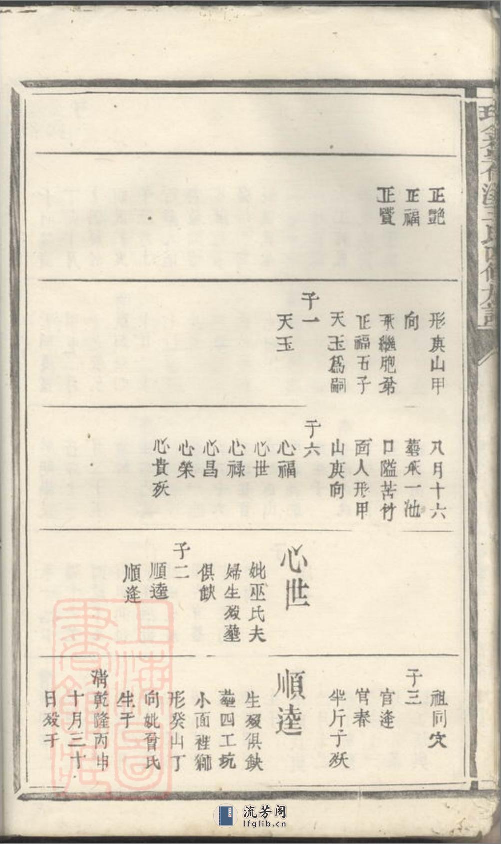 瑞金篁竹溪王氏四修族谱：不分卷：[瑞金] - 第15页预览图