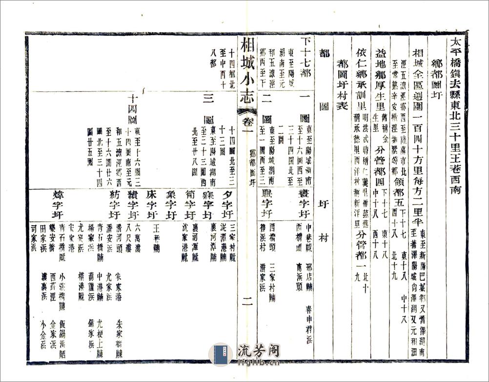 相城小志（民国） - 第18页预览图